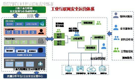 安全黑科技等級Max，這些互聯網安全服務不容錯過