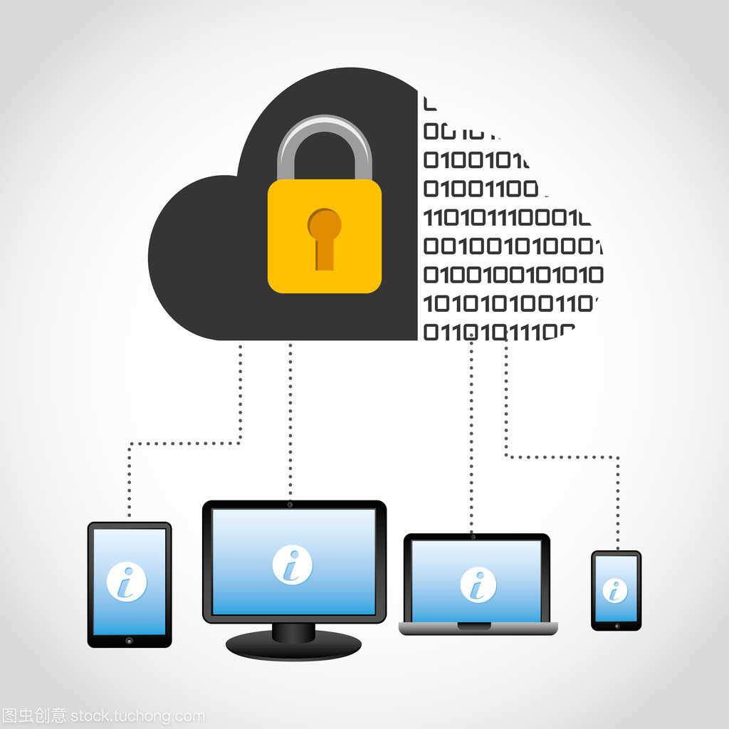 數(shù)據(jù)安全設(shè)計 構(gòu)建互聯(lián)網(wǎng)安全服務(wù)的堅固防線